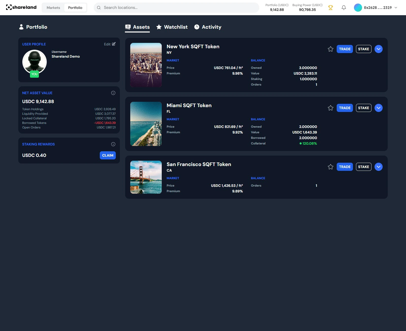 Portfolio assets tab