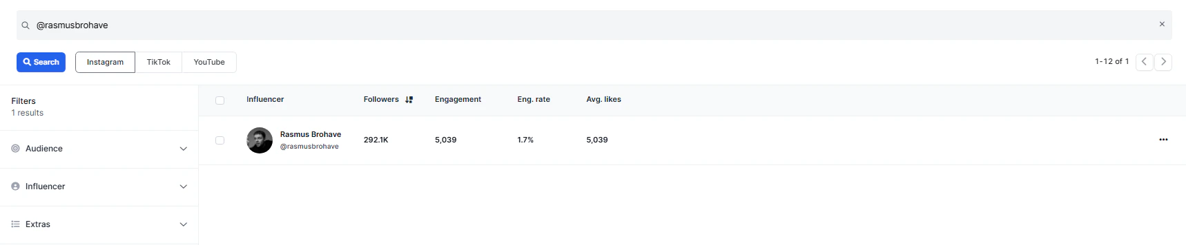 Public Search specific influencer search