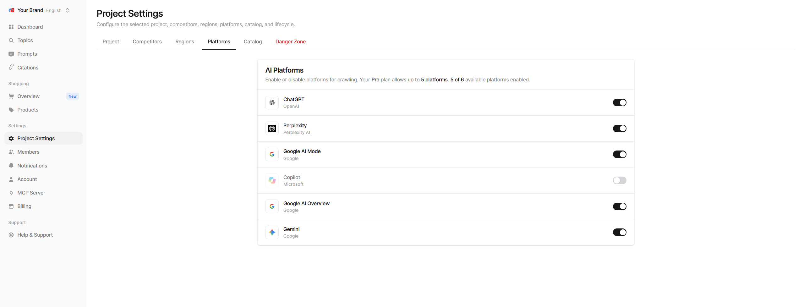 Project Settings, Platforms tab with a toggle for each AI platform