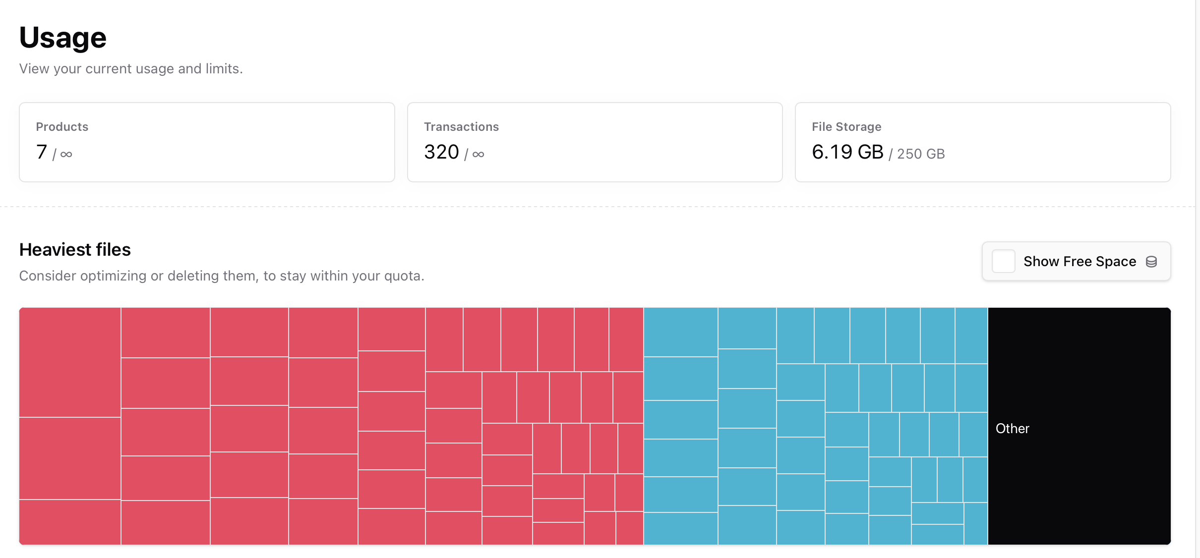 Storage distribution visualization File storage visualization in Sherpo Dashboard