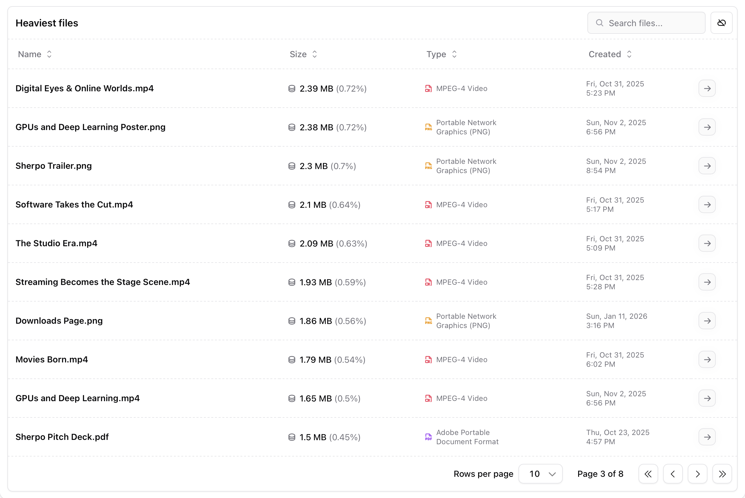 File list in Usage page List of heaviest files in Sherpo Usage dashboard