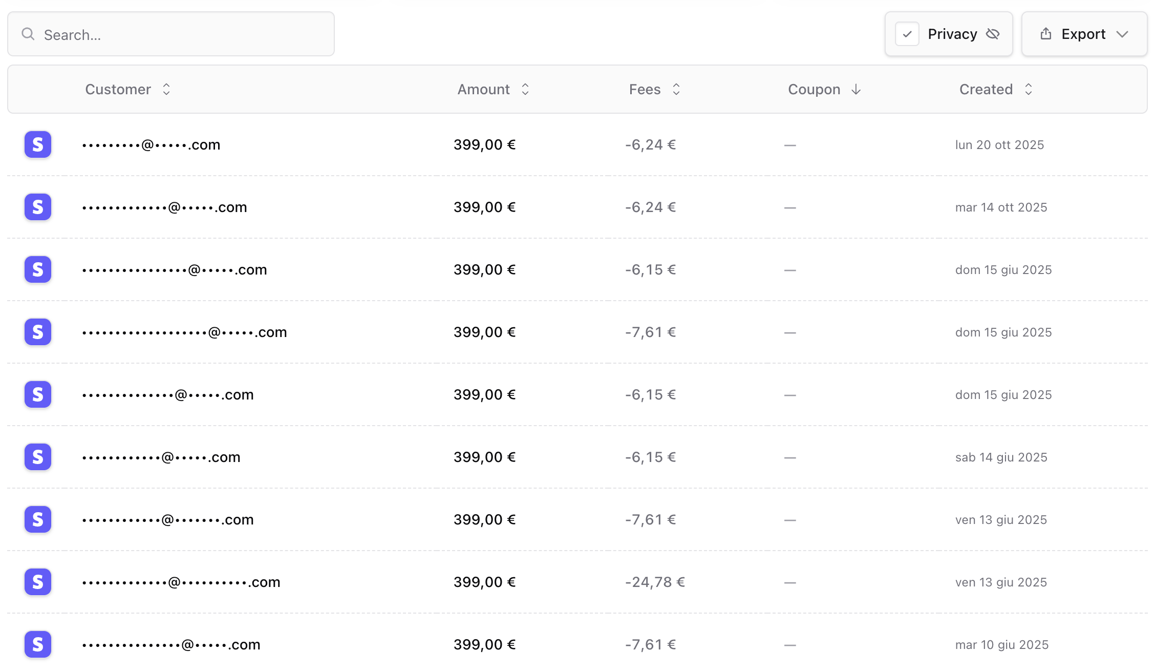 Transactions table Transaction list in Sherpo Sales dashboard
