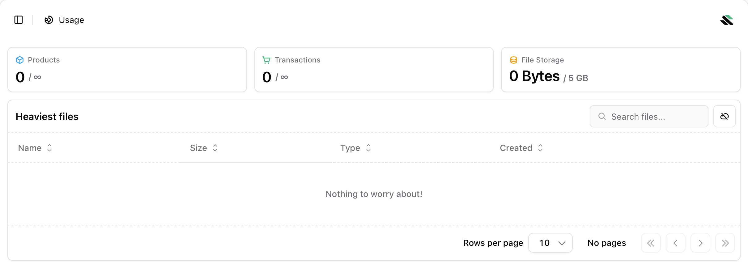 Empty usage state for new workspaces Empty usage dashboard showing no files or products