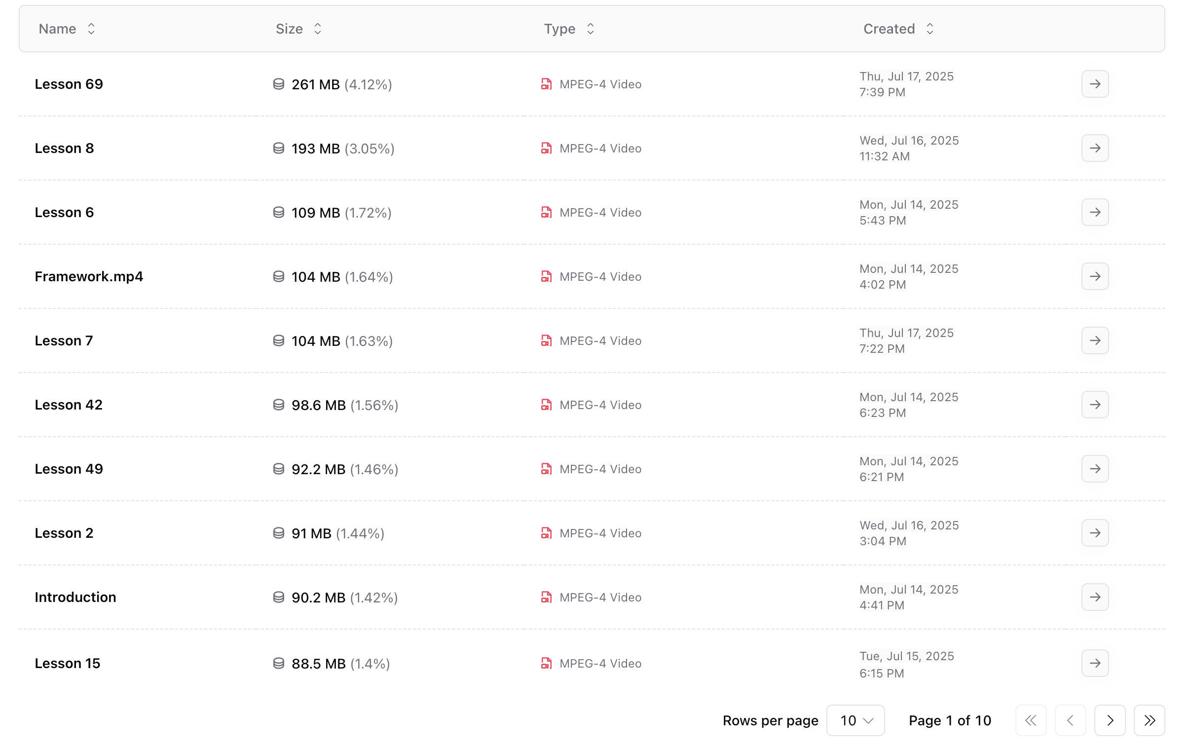 File list in Usage page List of heaviest files in Sherpo Usage dashboard