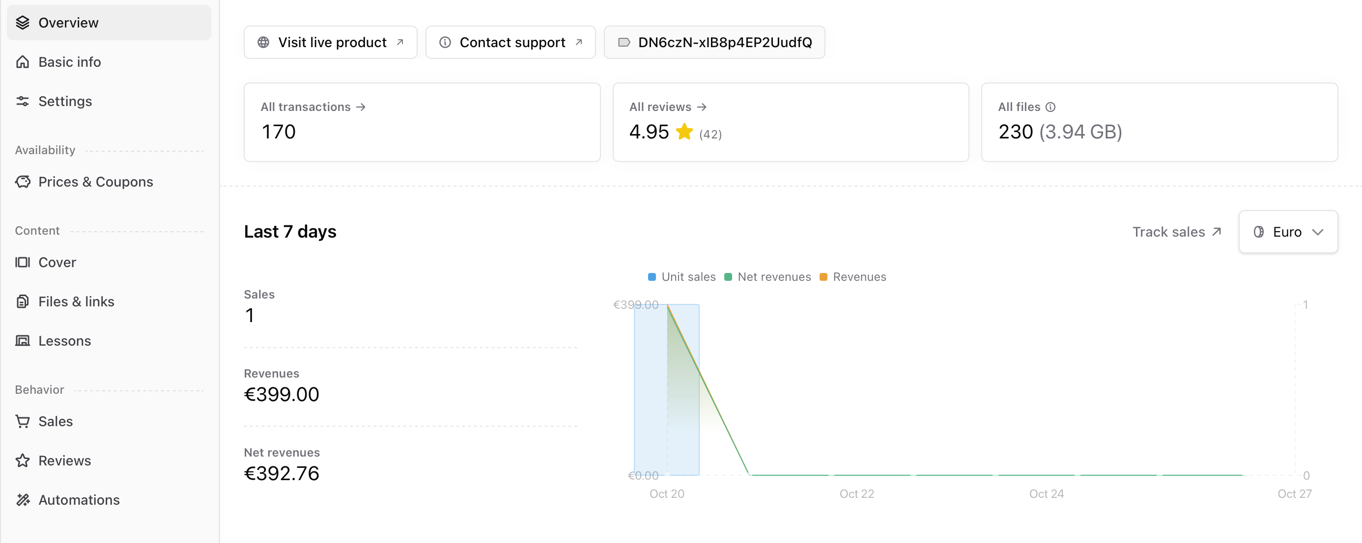Product overview Product overview inside Sherpo Dash