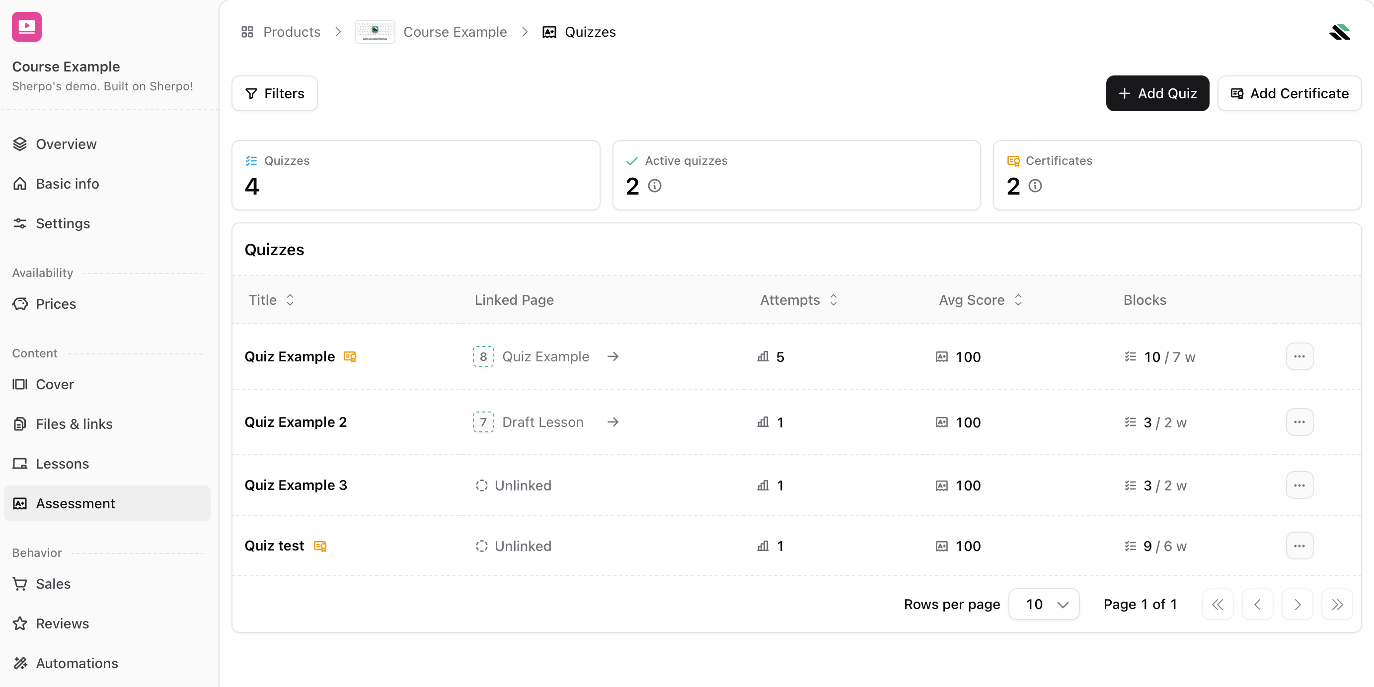 Quizzes dashboard Quizzes list inside a Course product