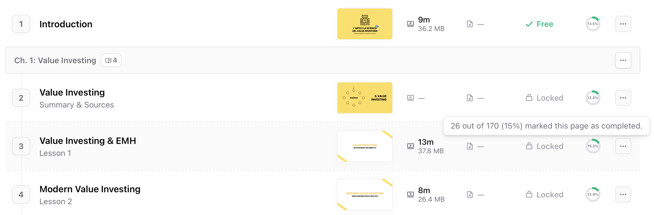 Progress tracking indicators Lesson completion progress in dashboard