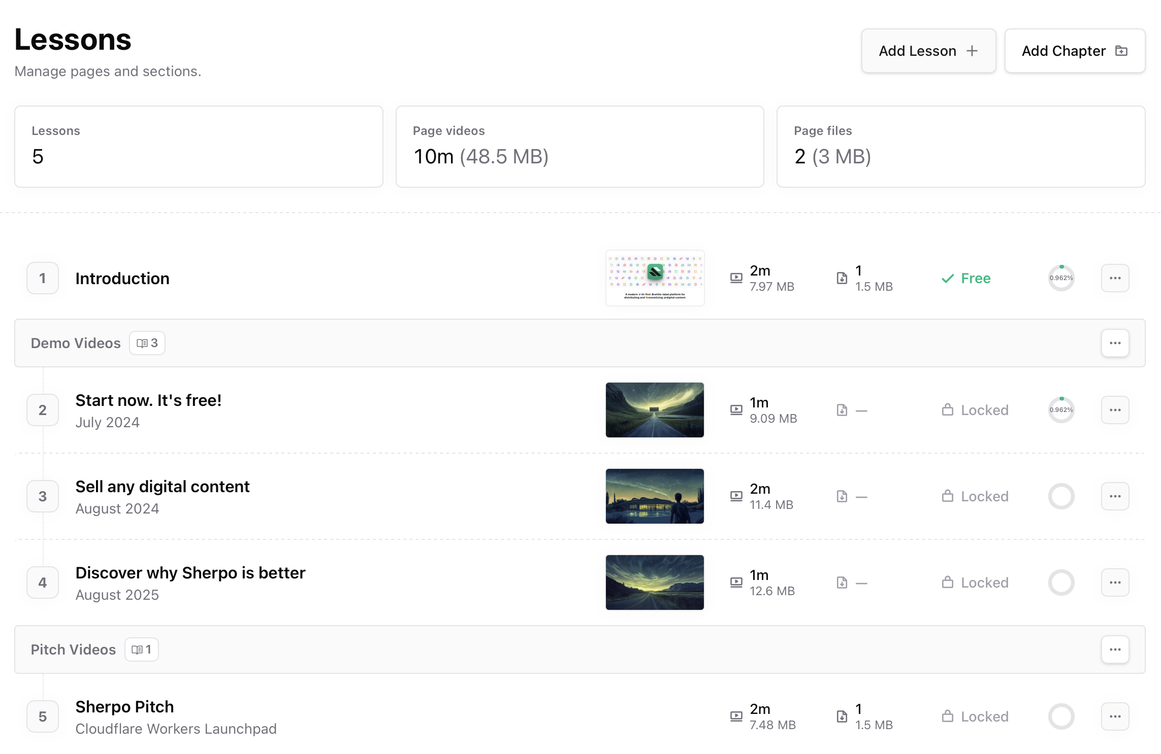 Lessons overview Lessons management inside Sherpo dashboard