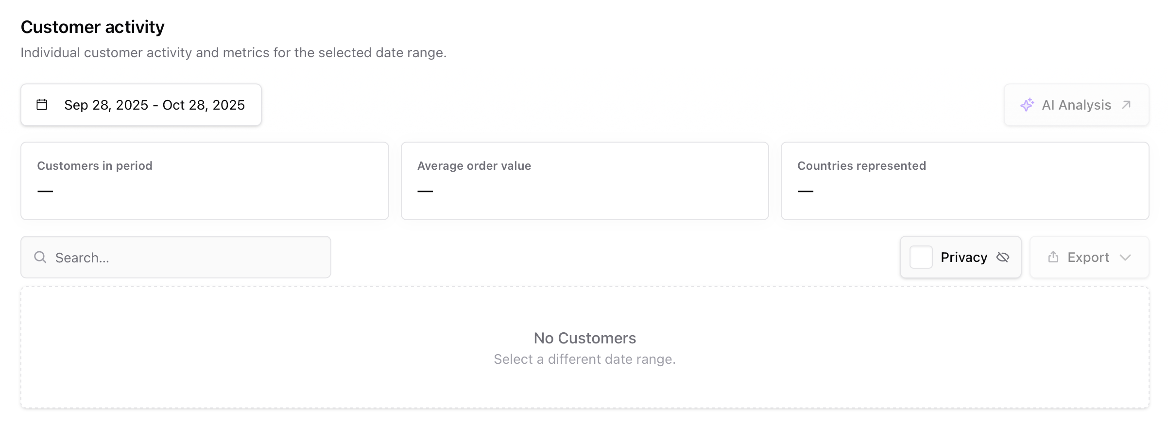 Customer activity filters and AI analysis Customer activity section in Sherpo