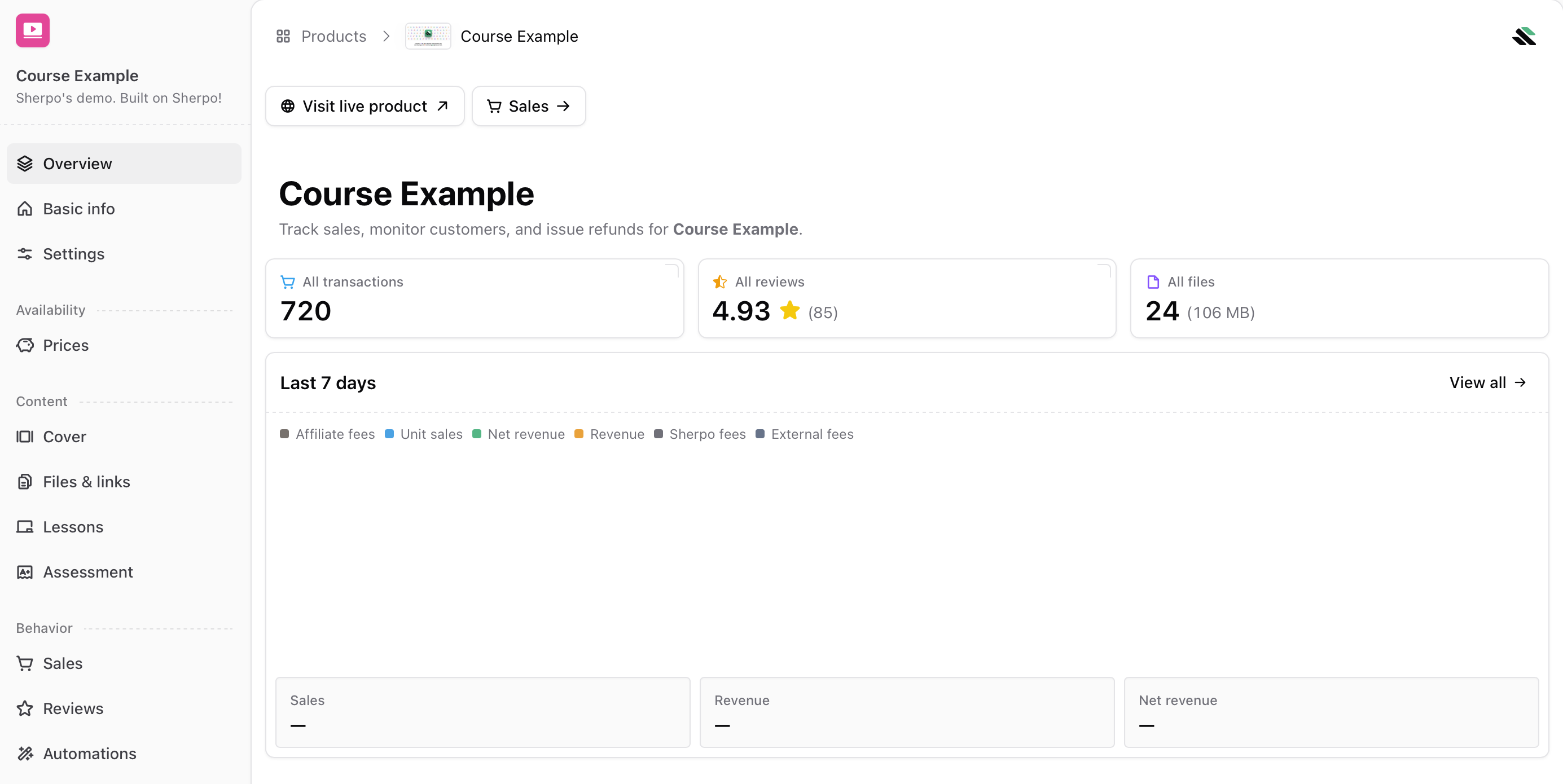 Product overview inside Sherpo Dash