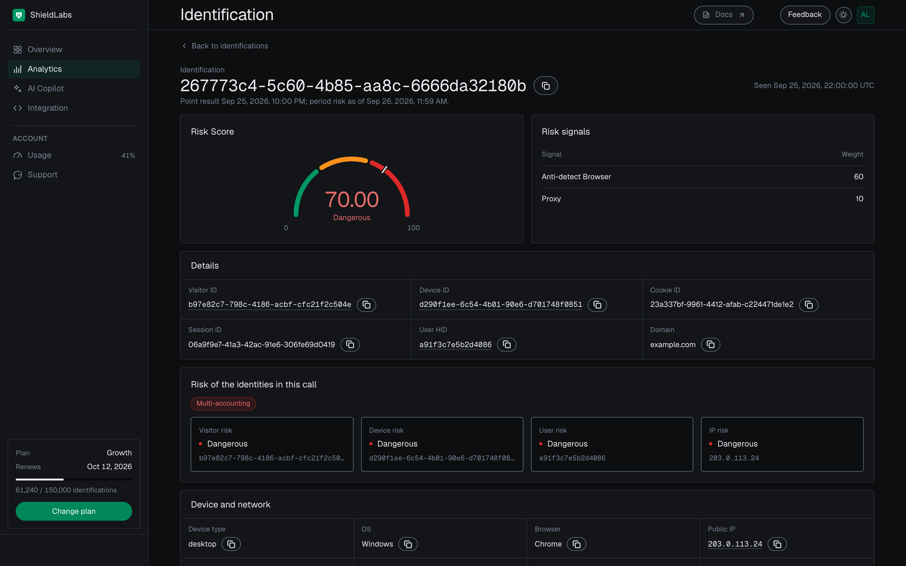 An identification card in the analytics dashboard in the dark theme: Risk Score 70.00, Dangerous, from Anti-detect Browser (60) and Proxy (10); Details with the Visitor ID, Device ID, Cookie ID, Session ID, User HID a91f3c7e5b2d4086 and Domain; Risk of the identities in this call with a red Multi-accounting pill and the visitor, device, user and IP all Dangerous; and the start of Device and network.
