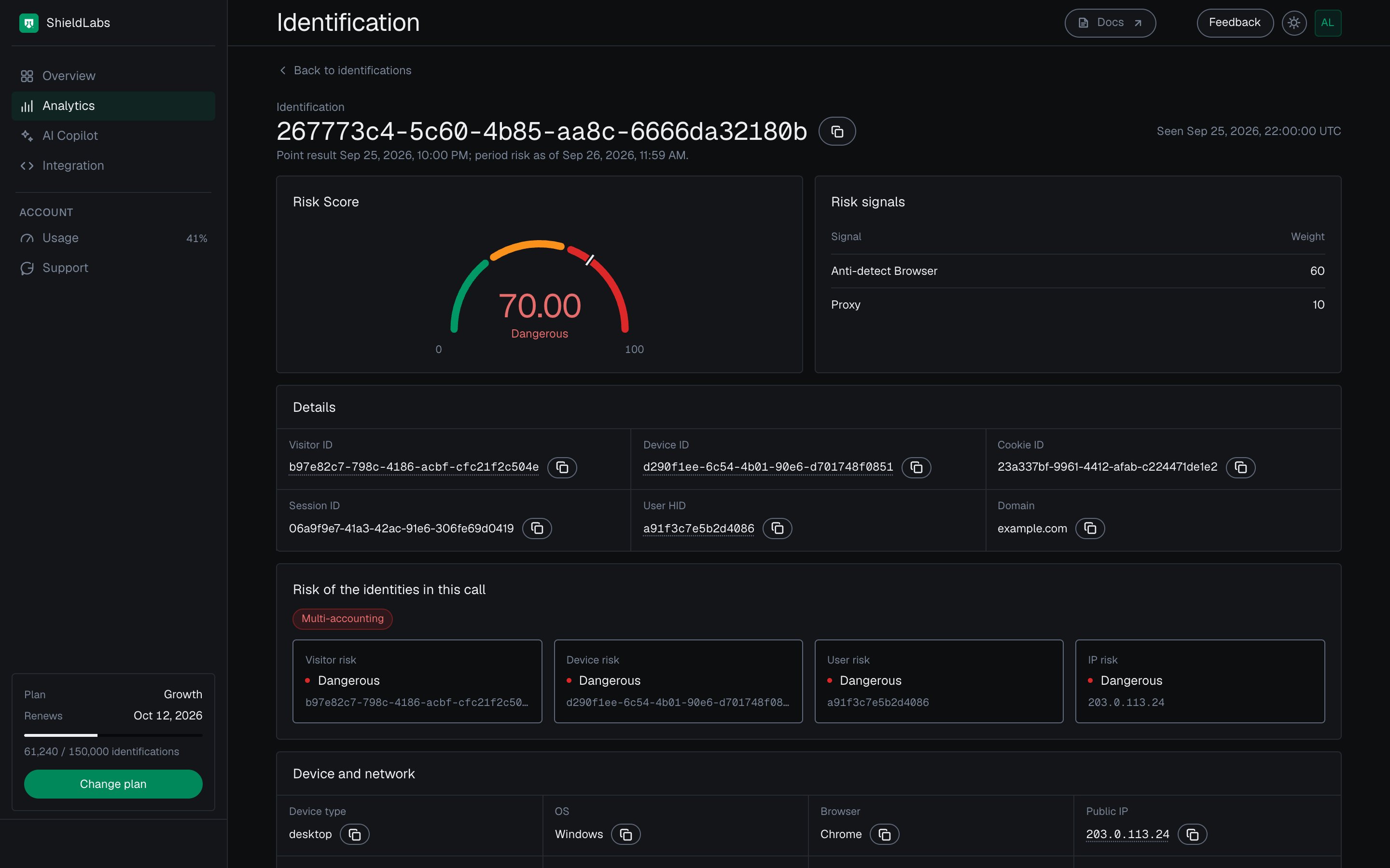 An identification card in the analytics dashboard in the dark theme: Risk Score 70.00, Dangerous, from Anti-detect Browser (60) and Proxy (10); Details with the Visitor ID, Device ID, Cookie ID, Session ID, User HID a91f3c7e5b2d4086 and Domain; Risk of the identities in this call with a red Multi-accounting pill and the visitor, device, user and IP all Dangerous; and the start of Device and network.