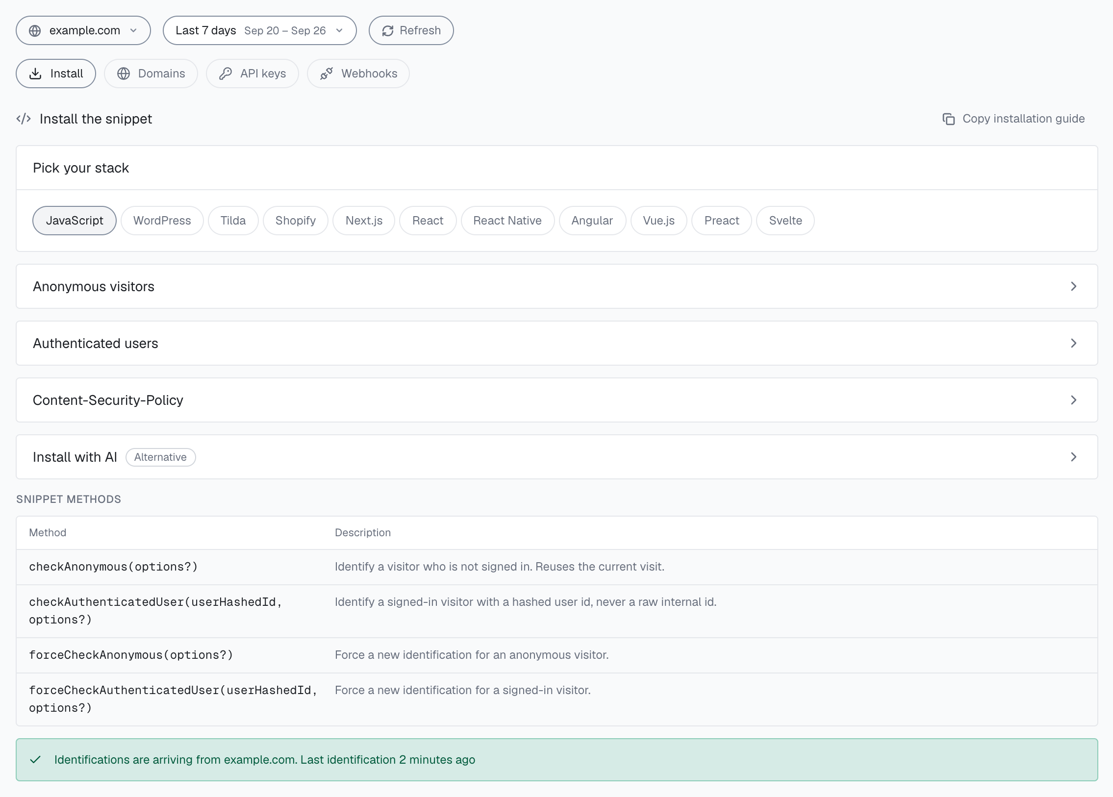 Integration > Install for example.com in the analytics dashboard: the stack picker with JavaScript selected, the Anonymous visitors and Authenticated users snippet cards (each expands to its snippet), the Snippet methods table with checkAnonymous, checkAuthenticatedUser, forceCheckAnonymous and forceCheckAuthenticatedUser, and the line Identifications are arriving from example.com. Last identification 2 minutes ago.