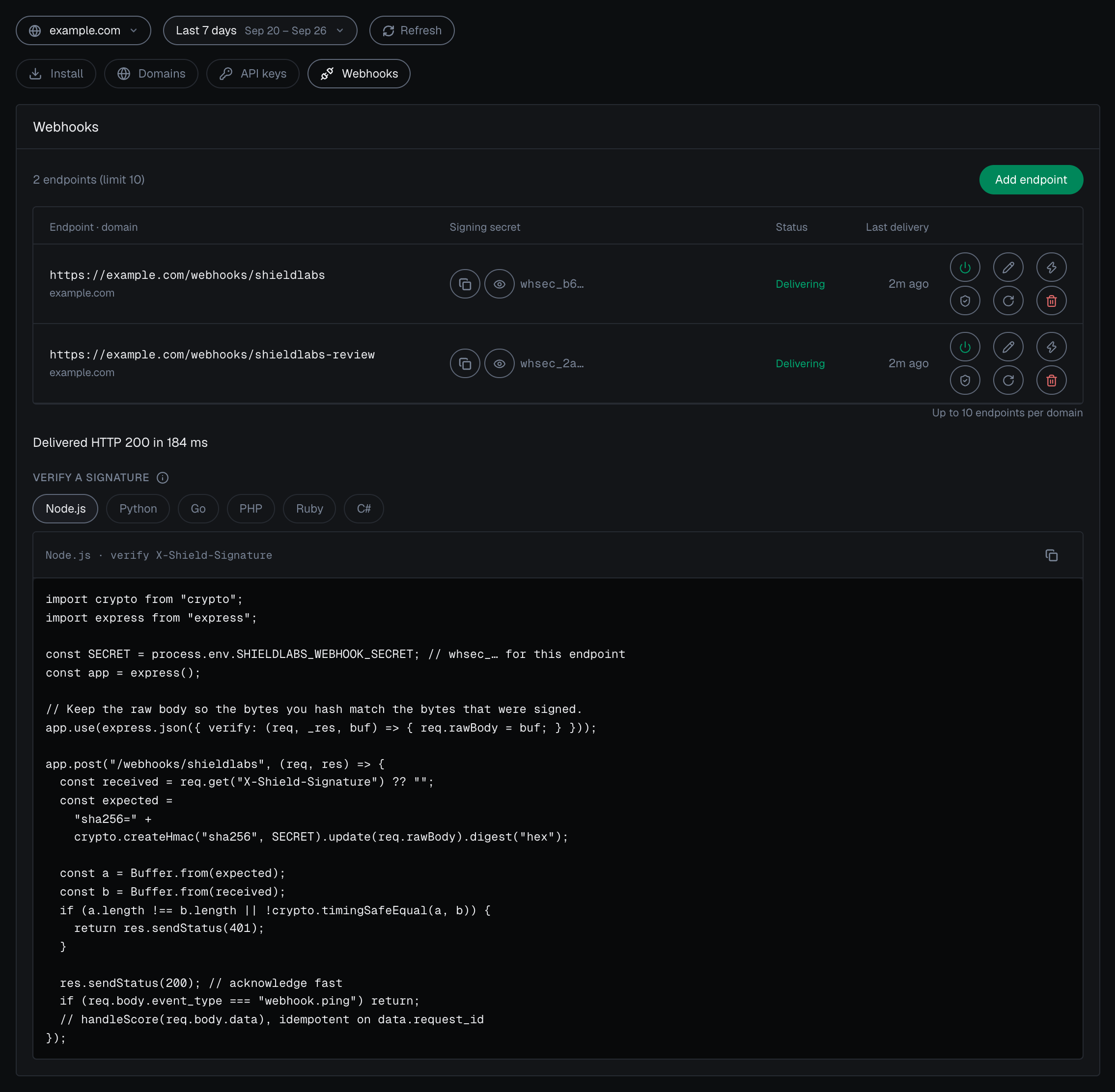 Integration > Webhooks for example.com in the analytics dashboard in the dark theme: 2 endpoints (limit 10), each Delivering with a masked whsec_ signing secret and its last delivery 2m ago; row action icons Pause, Edit, Test, Verify, Rotate secret and Delete; the Test result Delivered HTTP 200 in 184 ms; and the Verify a signature sample for Node.js.