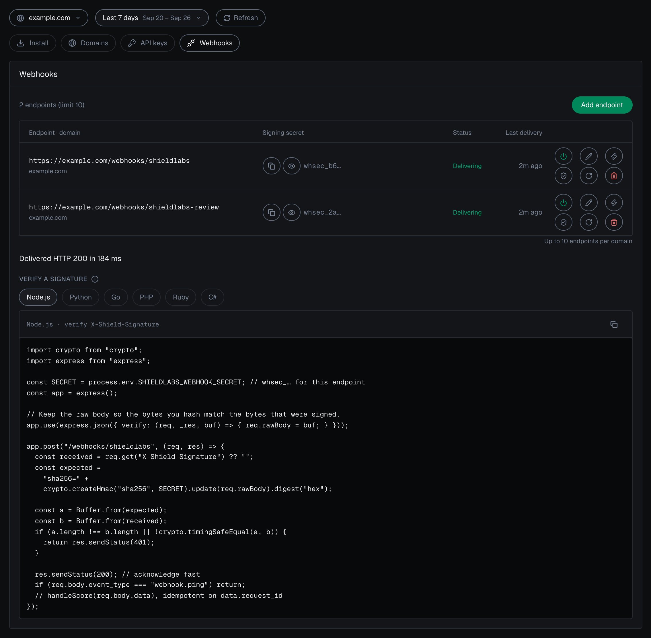 Integration > Webhooks for example.com in the analytics dashboard in the dark theme: 2 endpoints (limit 10), each Delivering with a masked whsec_ signing secret and its last delivery 2m ago; row action icons Pause, Edit, Test, Verify, Rotate secret and Delete; the Test result Delivered HTTP 200 in 184 ms; and the Verify a signature sample for Node.js.