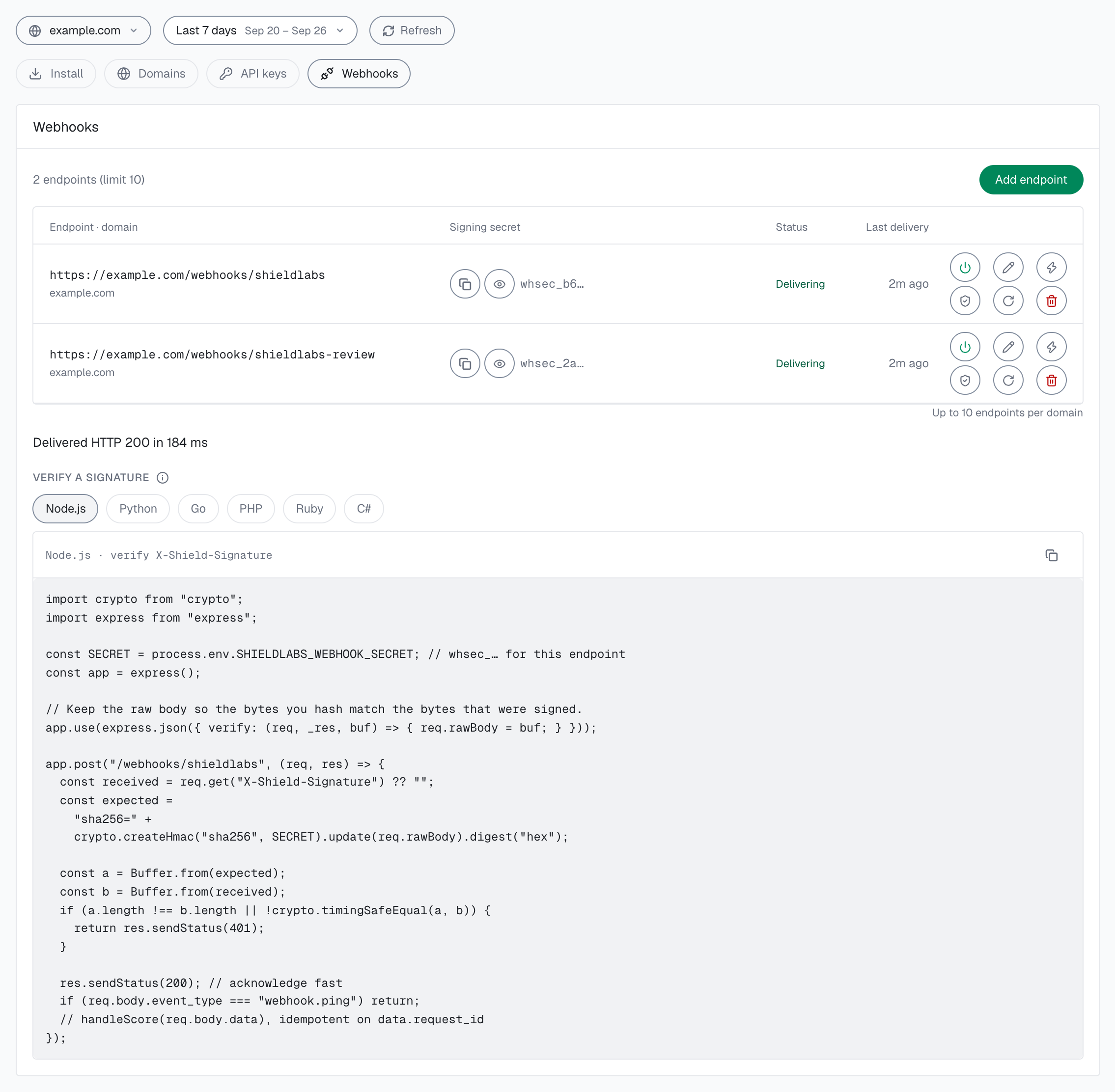 Integration > Webhooks for example.com in the analytics dashboard: 2 endpoints (limit 10), each Delivering with a masked whsec_ signing secret and its last delivery 2m ago; row action icons Pause, Edit, Test, Verify, Rotate secret and Delete; the Test result Delivered HTTP 200 in 184 ms; and the Verify a signature sample for Node.js.