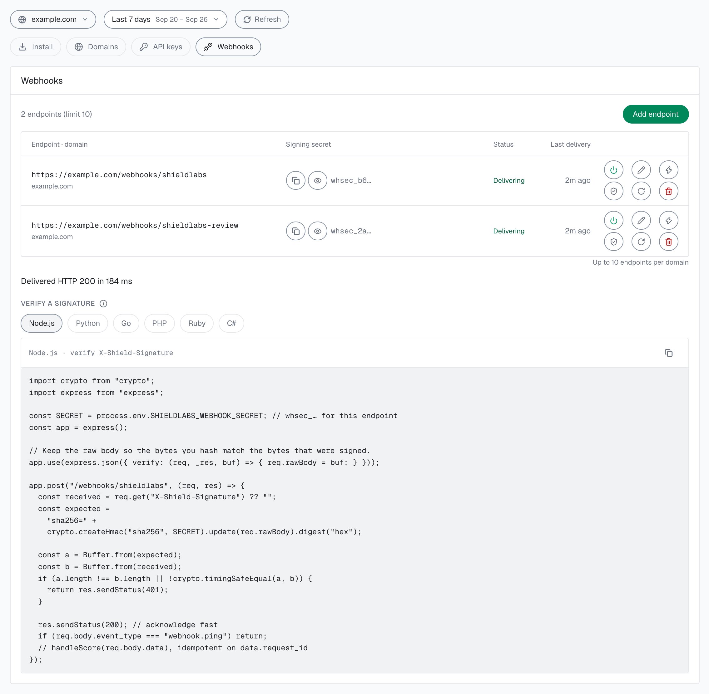 Integration > Webhooks for example.com in the analytics dashboard: 2 endpoints (limit 10), each Delivering with a masked whsec_ signing secret and its last delivery 2m ago; row action icons Pause, Edit, Test, Verify, Rotate secret and Delete; the Test result Delivered HTTP 200 in 184 ms; and the Verify a signature sample for Node.js.