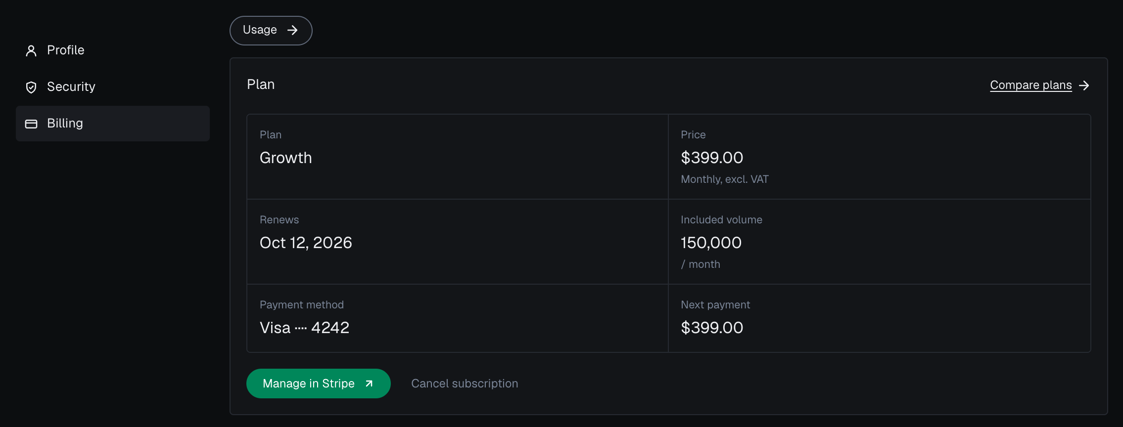 Settings > Billing in the analytics dashboard in the dark theme: Plan Growth, Price $399.00 Monthly, excl. VAT, Renews Oct 12, 2026, Included volume 150,000 / month, Payment method Visa ending 4242, Next payment $399.00, Manage in Stripe and Cancel subscription.