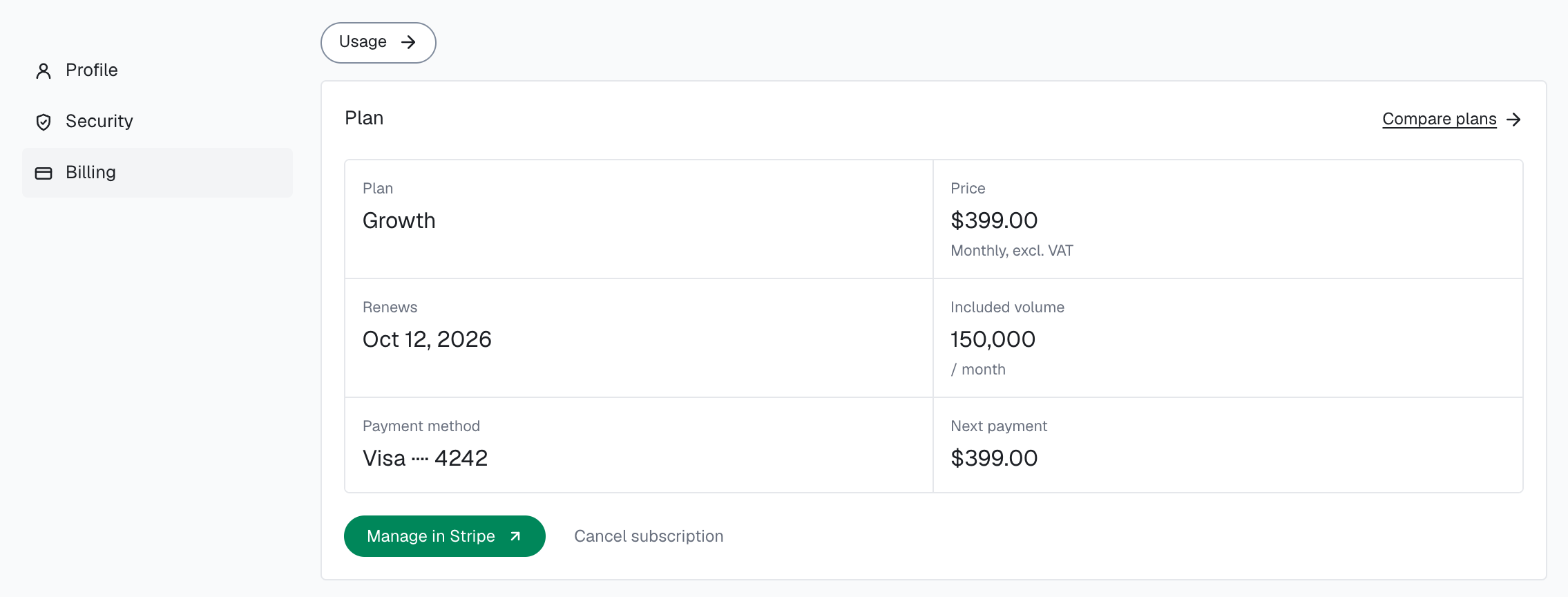 Settings > Billing in the analytics dashboard: Plan Growth, Price $399.00 Monthly, excl. VAT, Renews Oct 12, 2026, Included volume 150,000 / month, Payment method Visa ending 4242, Next payment $399.00, Manage in Stripe and Cancel subscription.