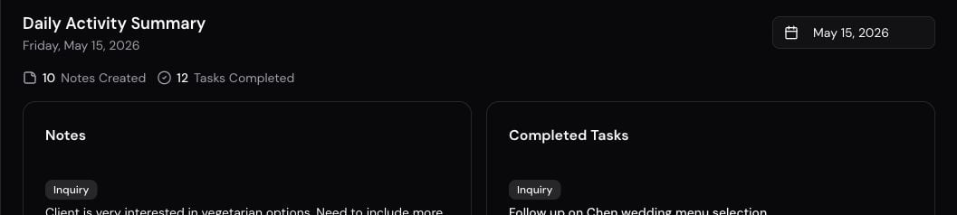 Daily Activity Summary with note and completed task columns