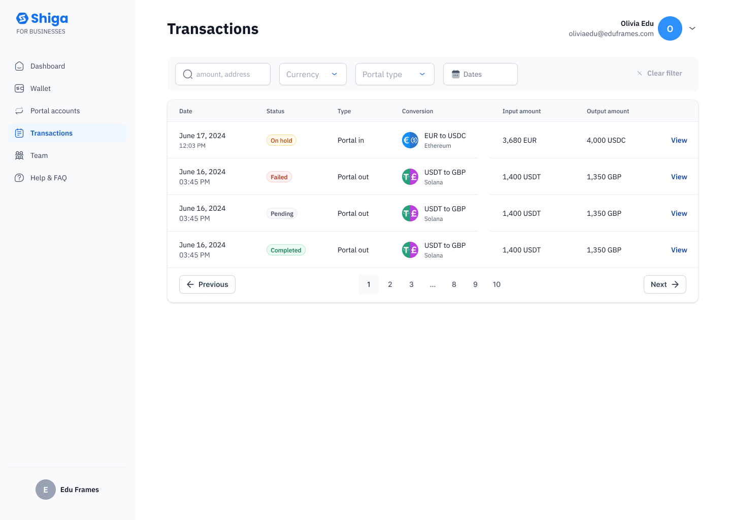 Transactions
