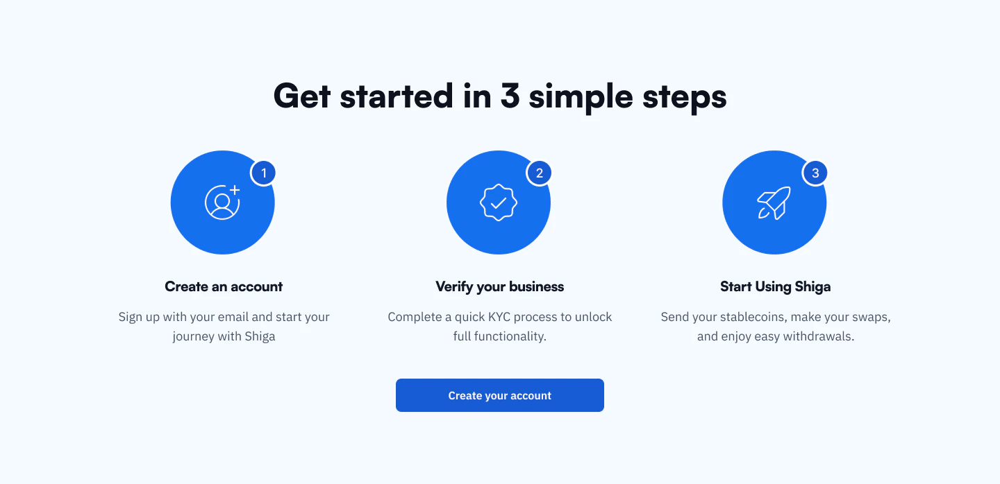 Getstarted Pn