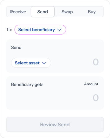The Send panel before you've chosen anyone