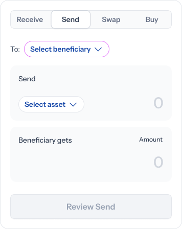 The Send panel before you've chosen anyone