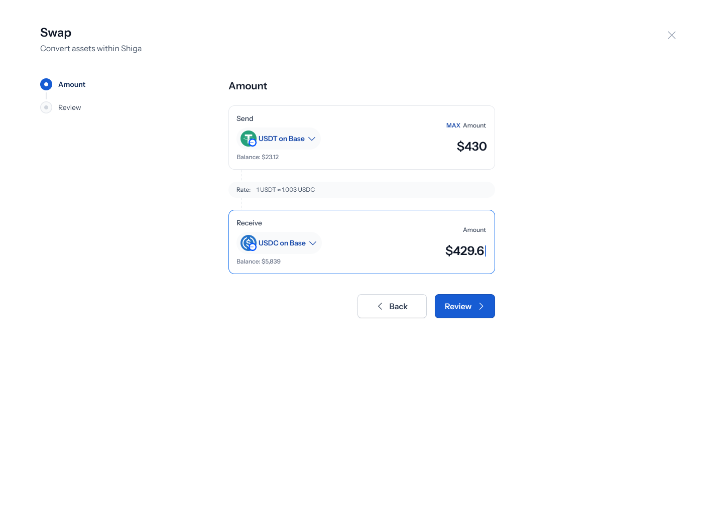 Amount you'll receive