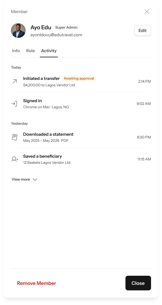 Manage member — activity