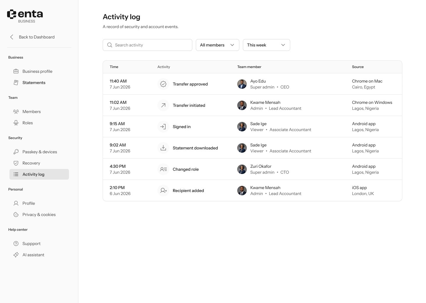 Activity log