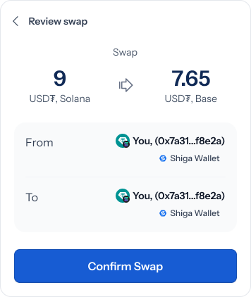 Swap — review