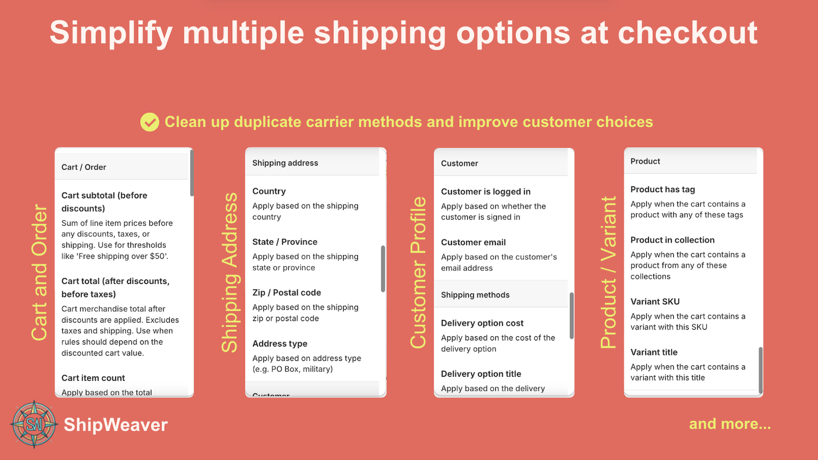 ShipWeaver conditions banner including ZIP / postal code and address type under shipping address