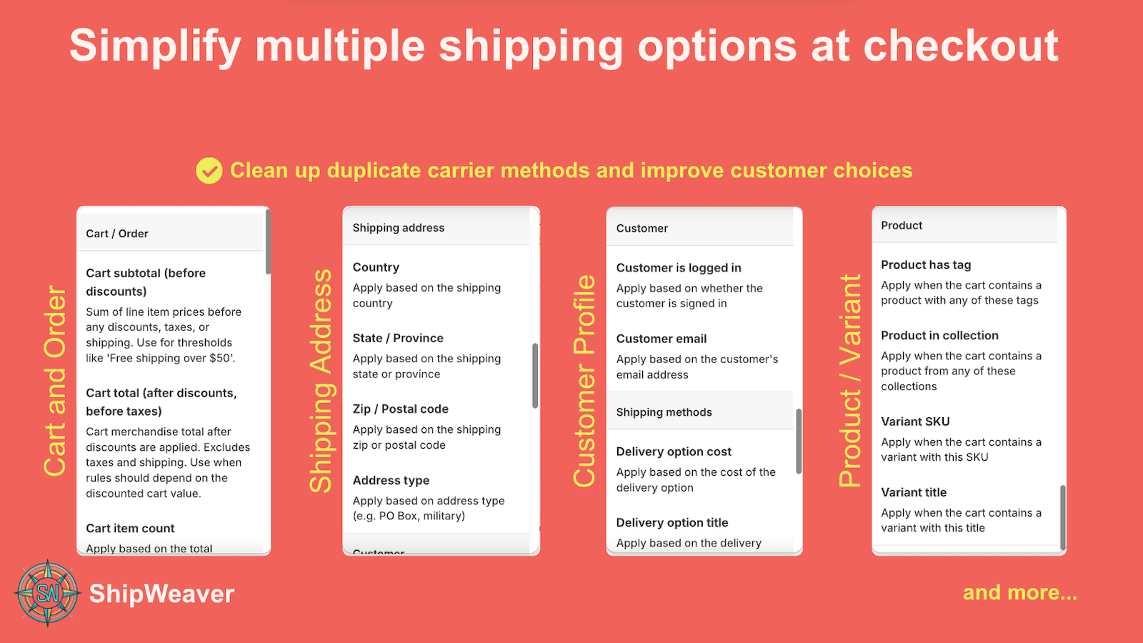 ShipWeaver conditions banner including ZIP / postal code and address type under shipping address