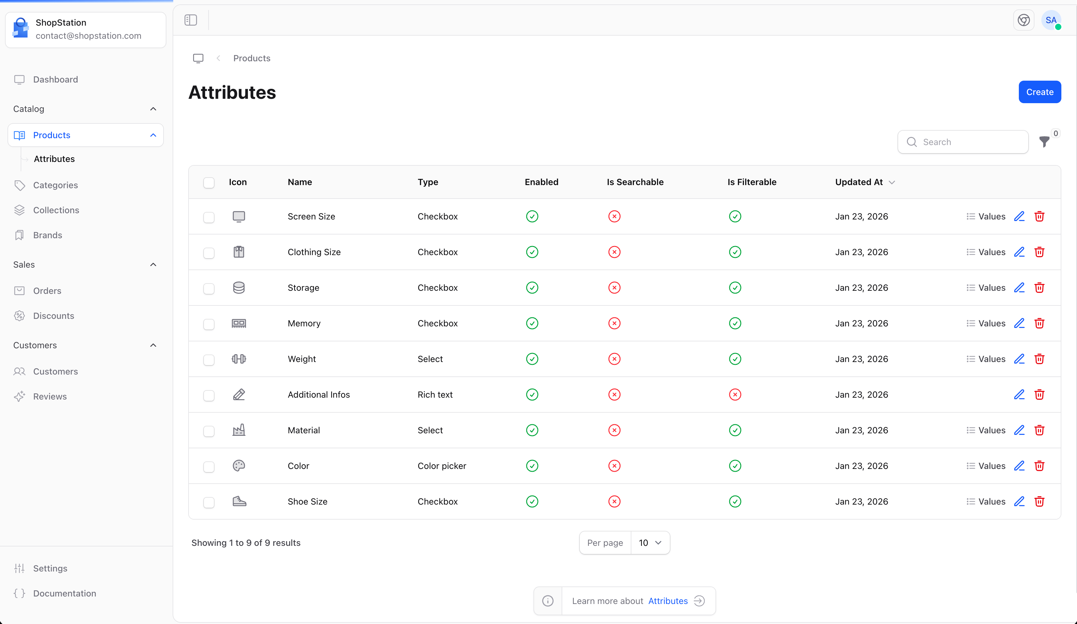 Attributes List
