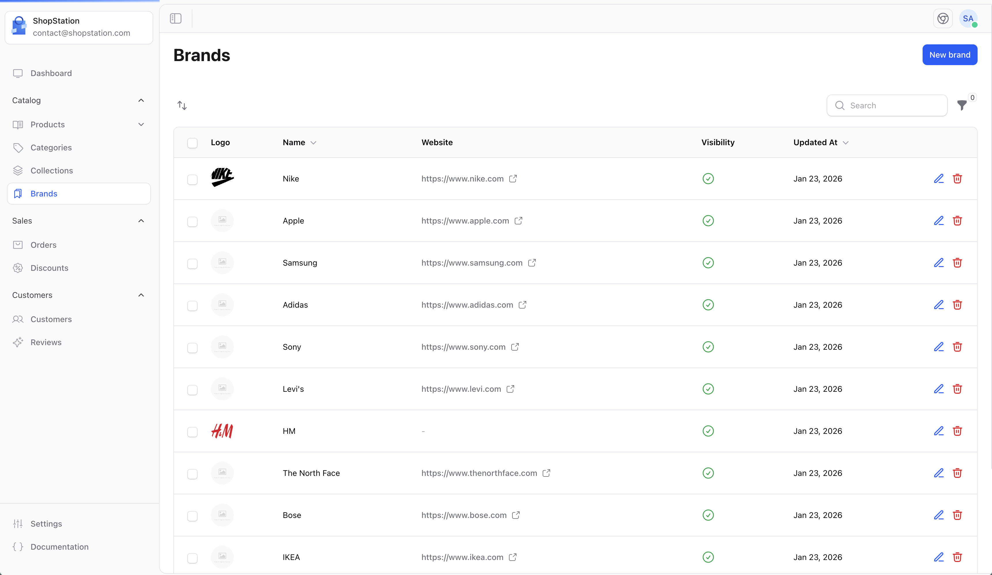 Brands List