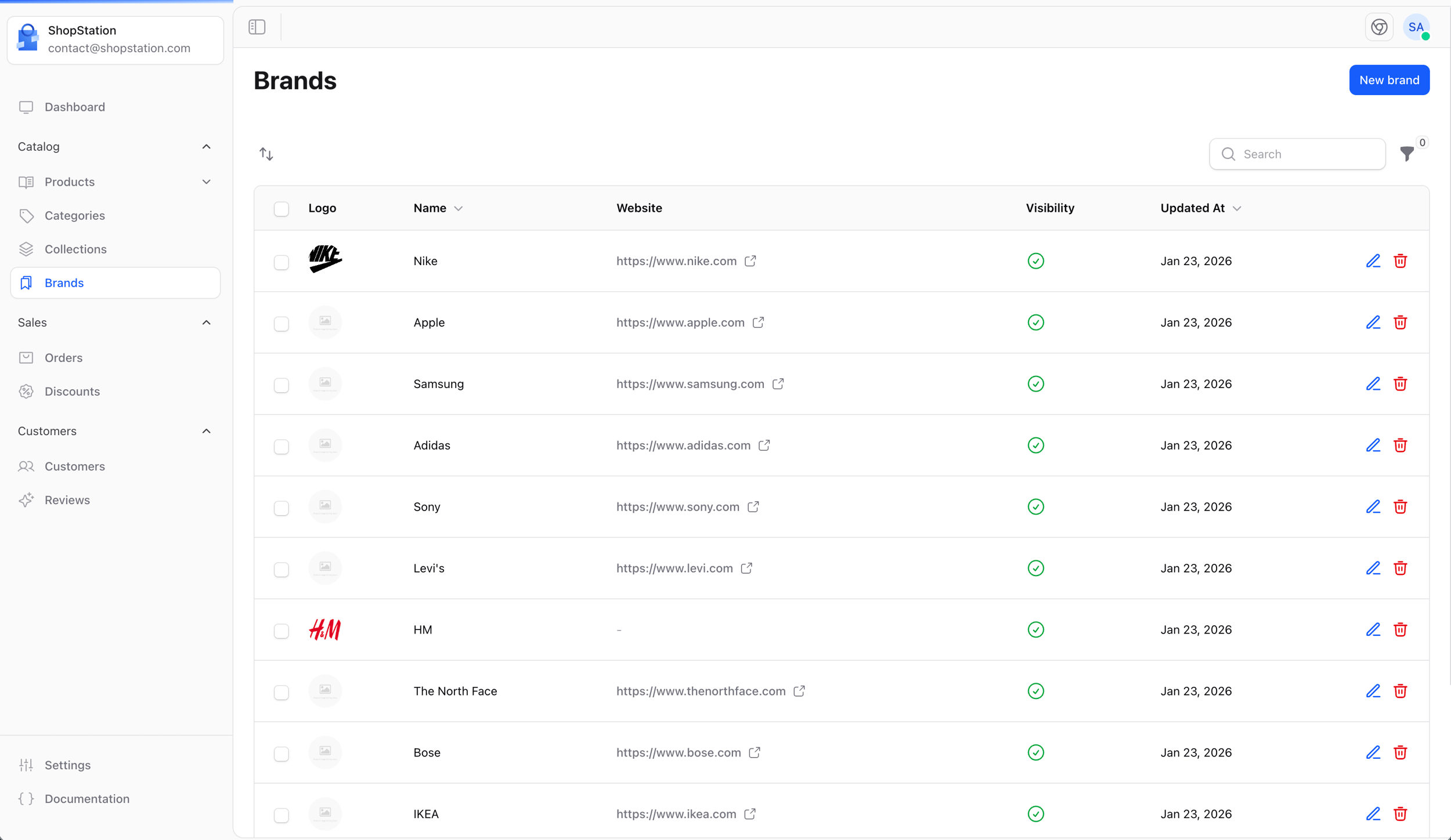 Brands List