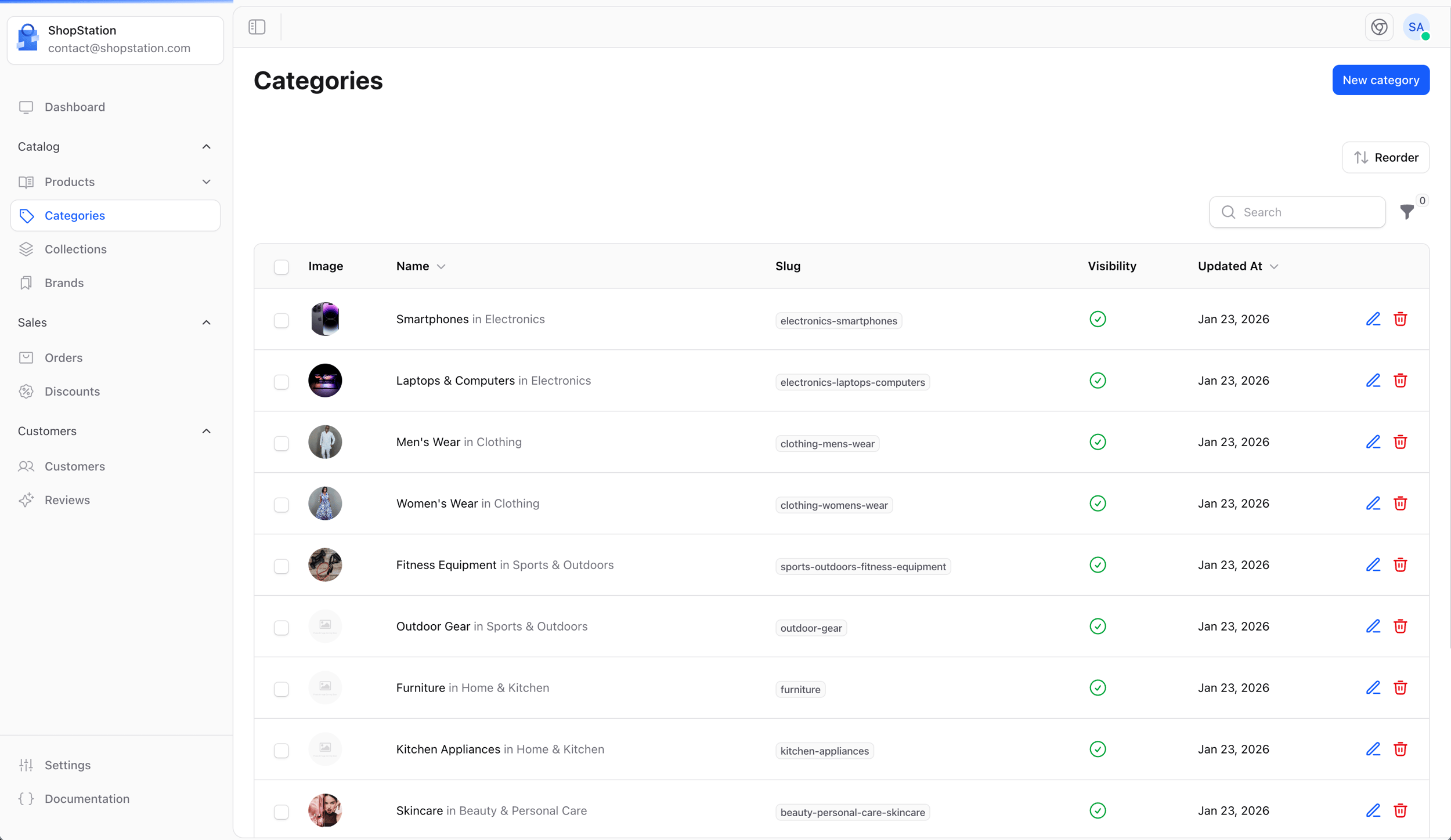 Categories List