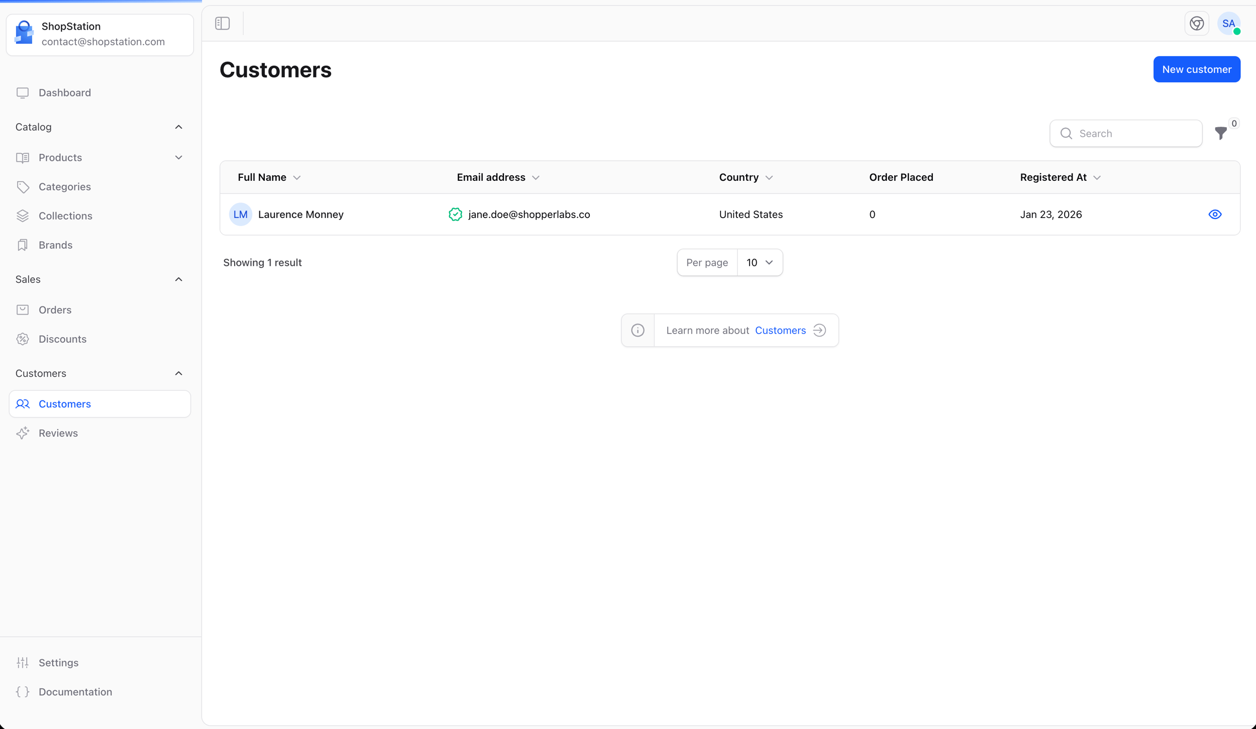 Customers List