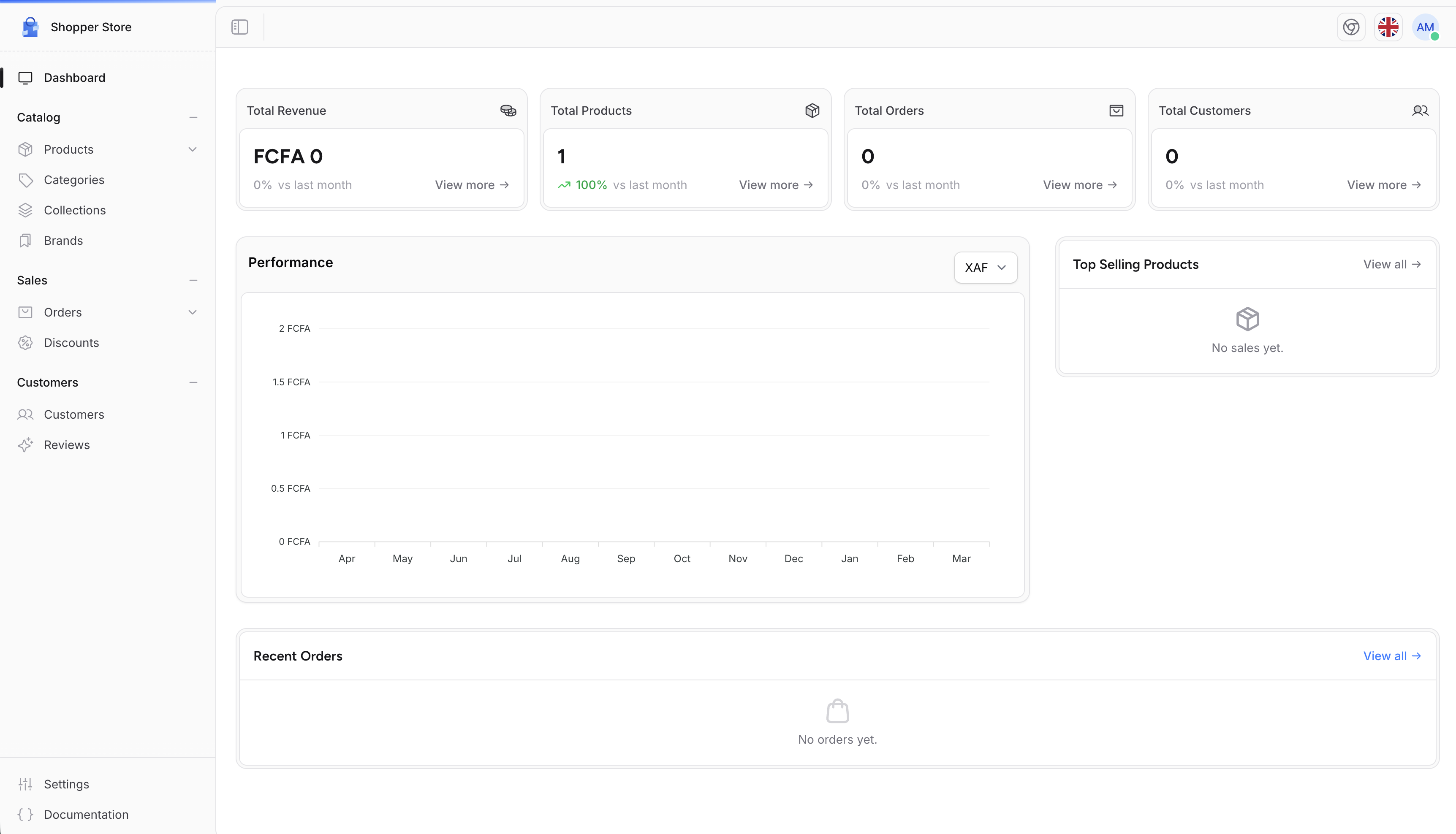 Dashboard - TALL Stack E-commerce Framework