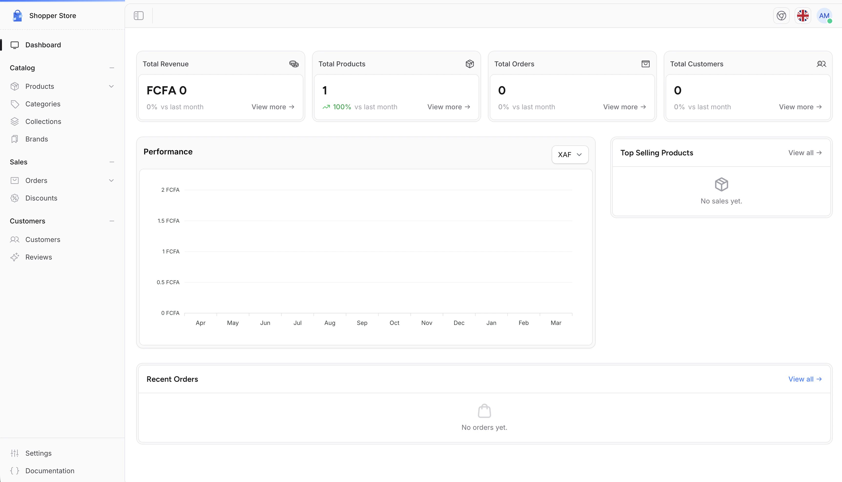 Shopper admin dashboard with stat cards, revenue chart, top products, and recent orders