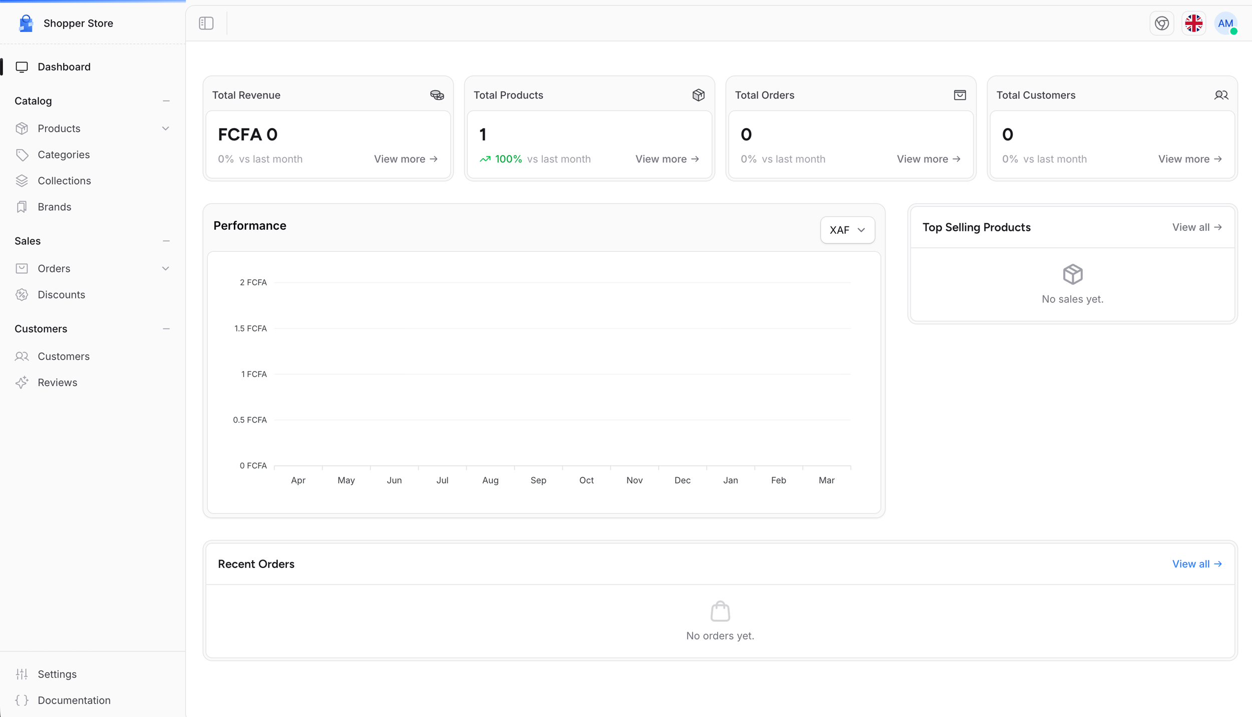 Shopper Dashboard