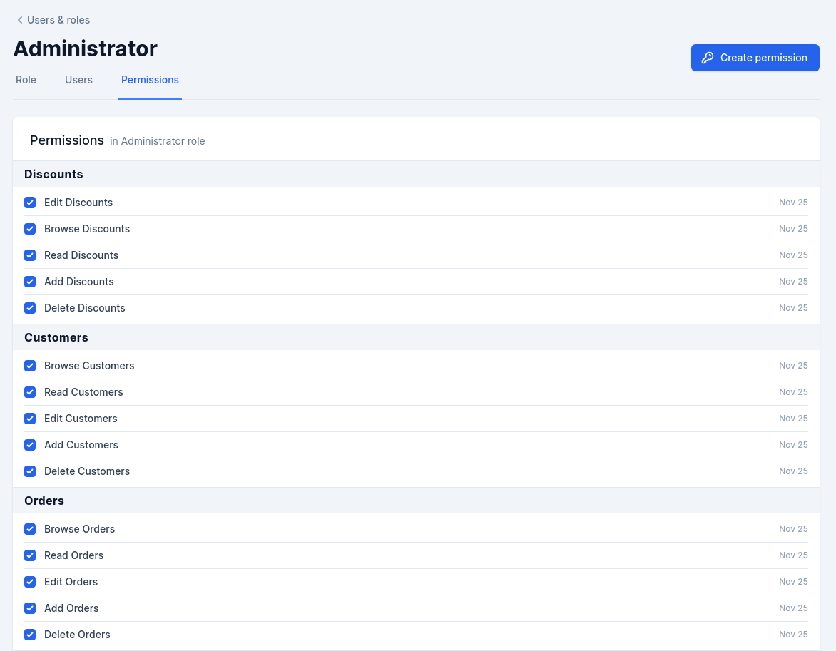 Role's permissions example