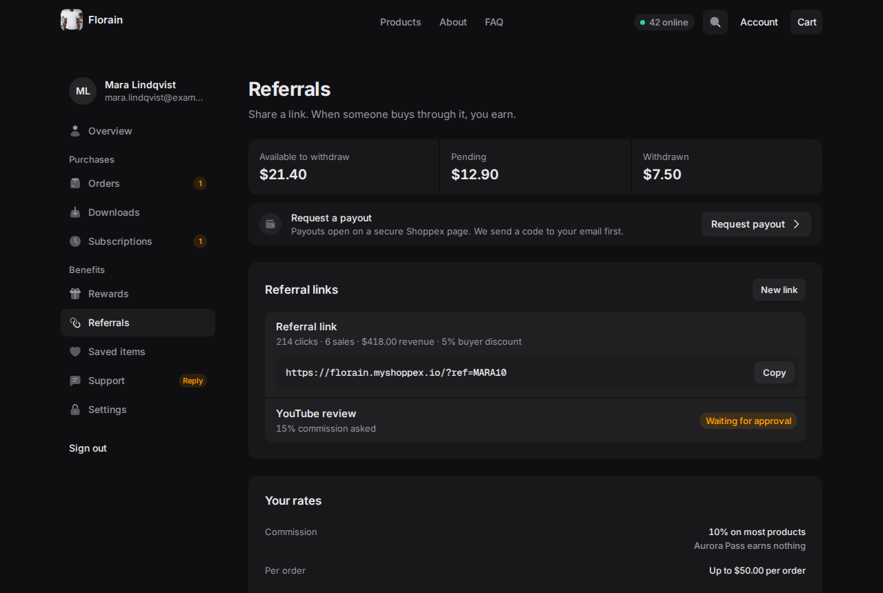 The Referrals page: available, pending and withdrawn earnings, a Request payout row, and the buyer's referral links with clicks, sales and revenue