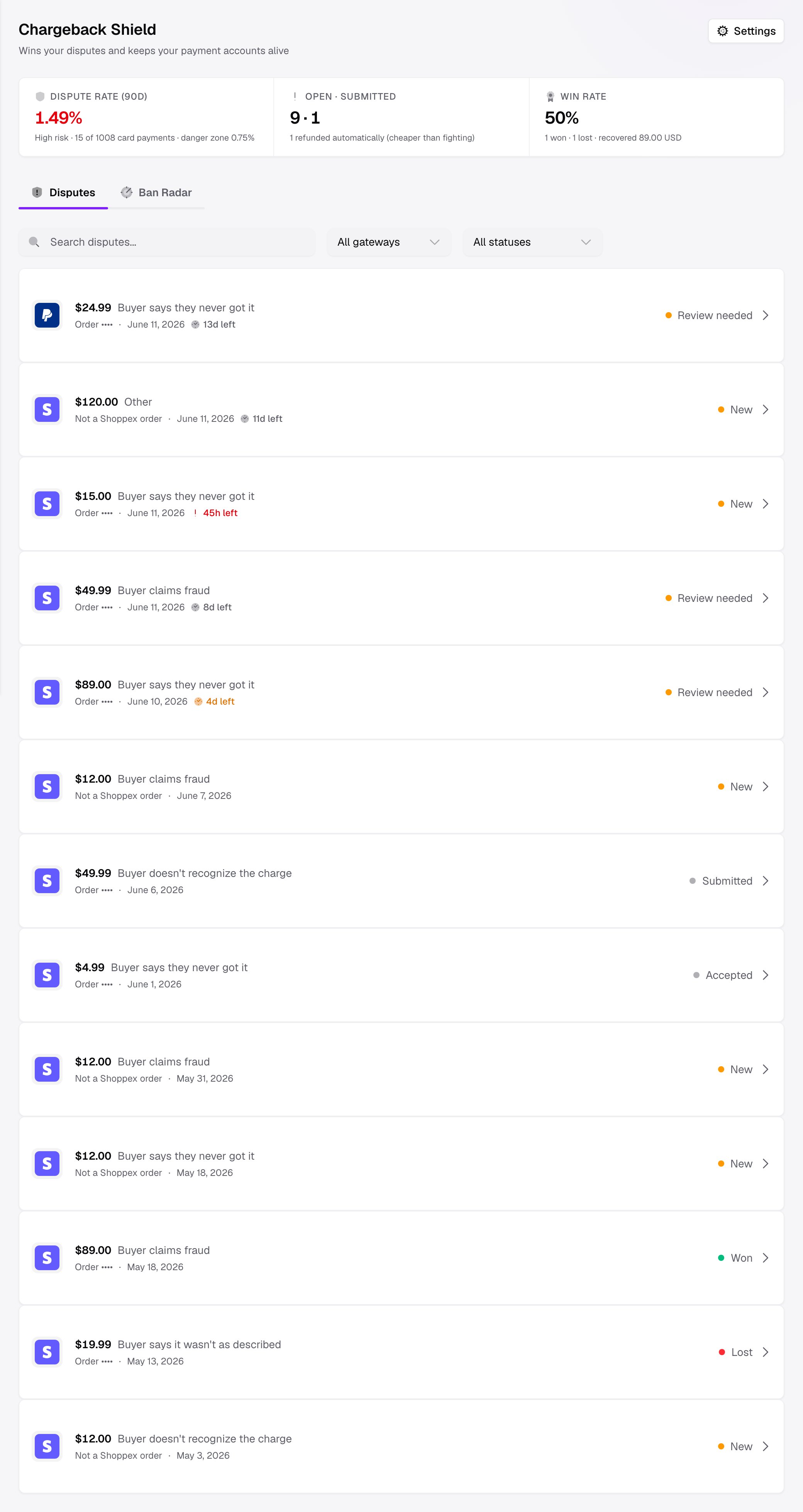 Chargeback Shield Disputes tab: a health strip showing dispute rate, open and submitted counts, and win rate, above a list of disputes with amounts, reasons in plain English, and status badges