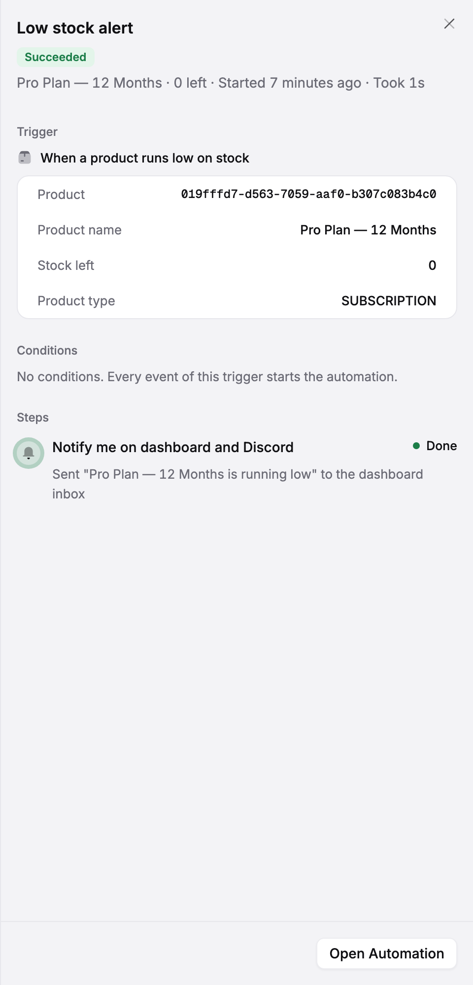 A run of 'Blacklist chargeback buyers' marked Succeeded: the chargeback that triggered it with its reason, disputed amount and order, no conditions, and two finished steps (blacklisted the buyer's email permanently, and sent a notification to the dashboard inbox)