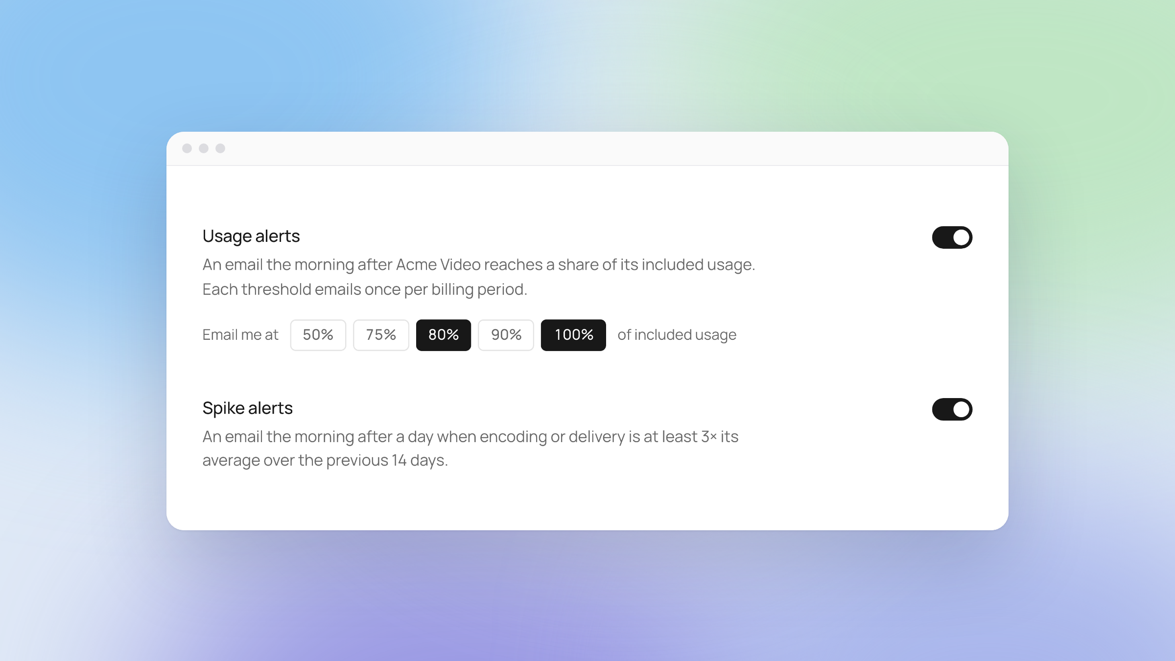 Usage and spike alert settings