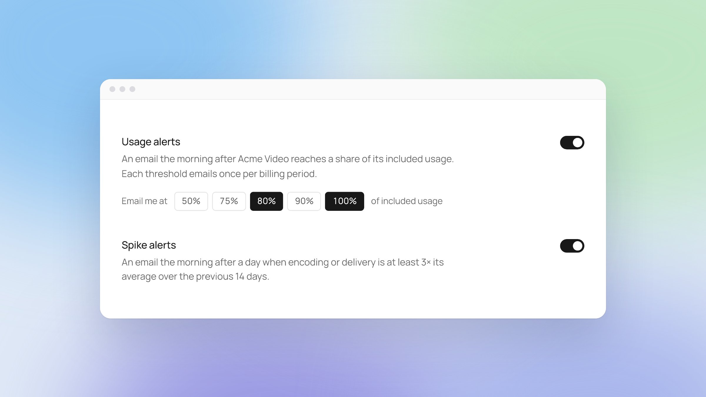 Usage and spike alert settings