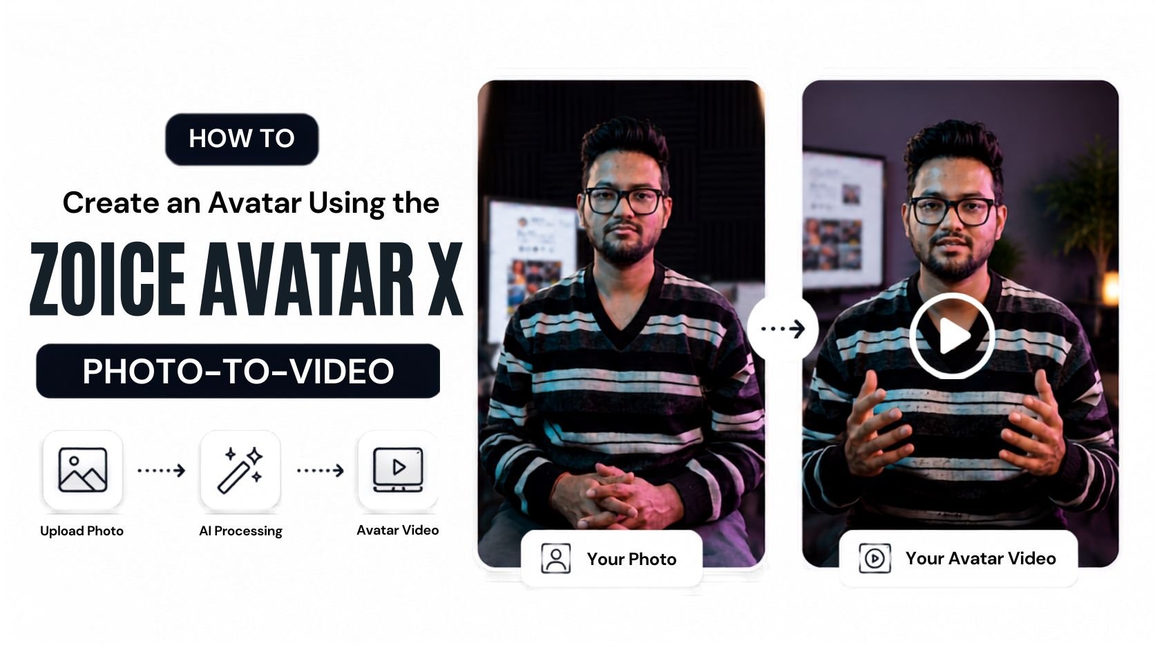 How to Create an Avatar Using the Zoice Avatar X Photo-to-Video