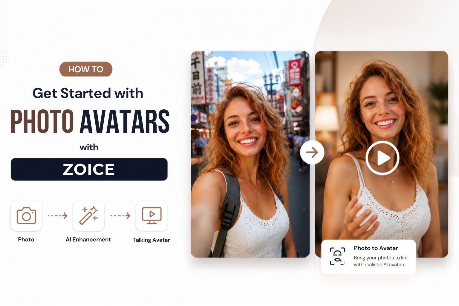 How to Get Started with Photo Avatars on Zoice